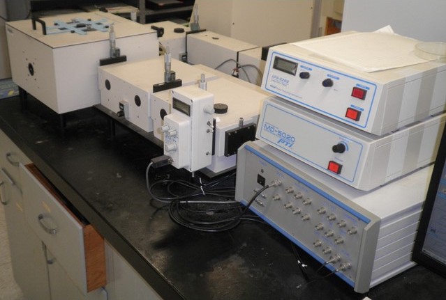Spectrofluorimeter (PTI QuantaMaster)